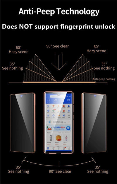 Double-sided transparent tempered glass for Galaxy Note 20 Ultra