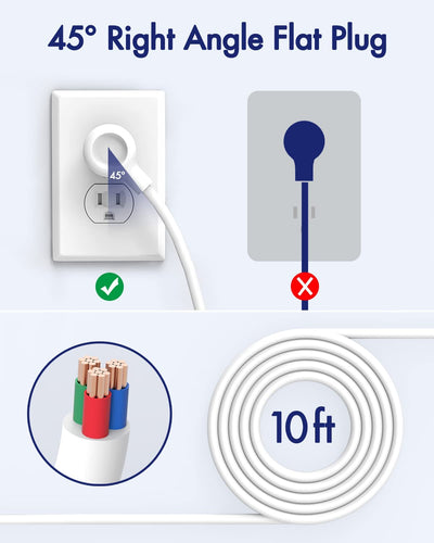 10-in-1 Universal Multi-Connector (White - 10ft cable)