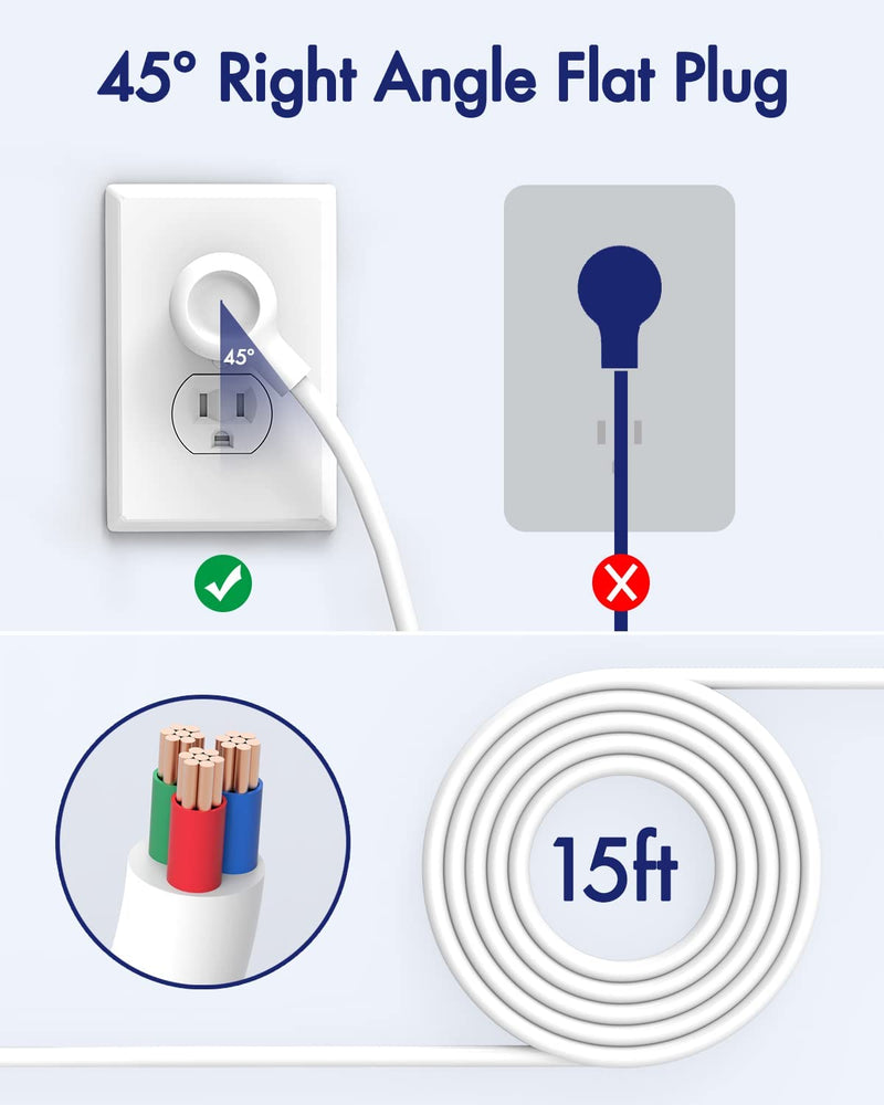 10-in-1 Universal Multi-Connector (White - 15ft cable)