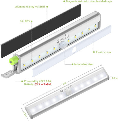 Motion sensor closet lights, safe lights for closet stairs. (Pack of 3)