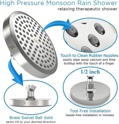 High Pressure Rain Showerhead