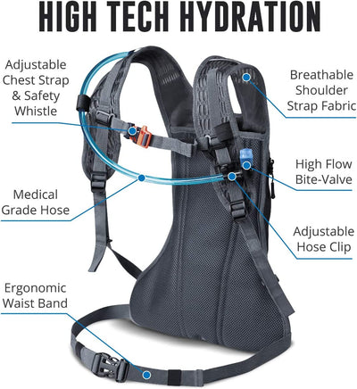 2L Hydration Pack with Storage,  Blue