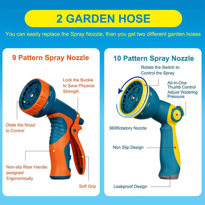 Expandable Garden Hose