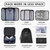 Travel Luggage Organizer Bags (7 Pieces, Black).