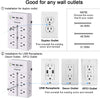 Multiple plug, 12 outlets and 3 USB ports, white