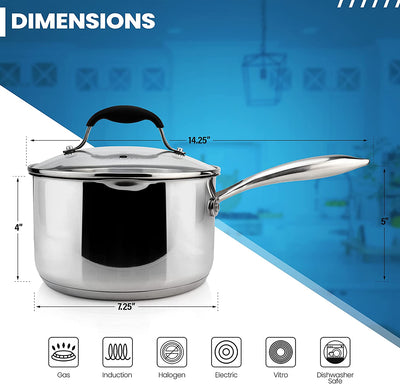 Stainless steel saucepan with glass lid