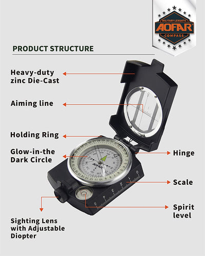 Military Compass, Waterproof and Shakeproof, black